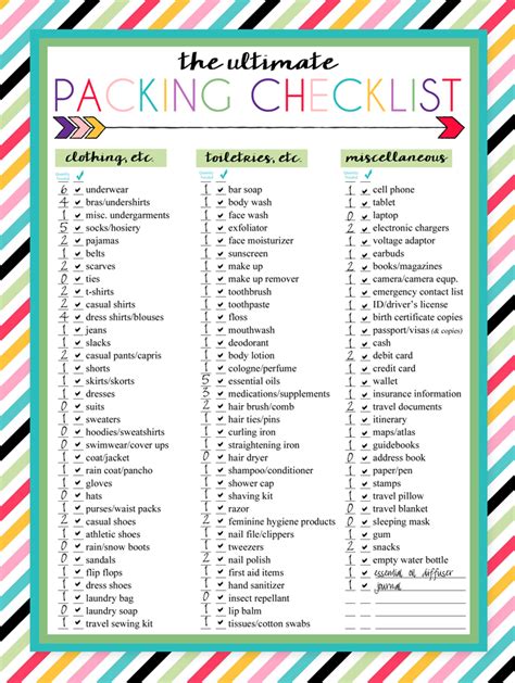 3 Free Printable Packing List Downloads | Travel packing checklist, Packing list for travel ...