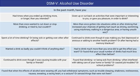 Alcohol Use Disorder — tl;dr pharmacy