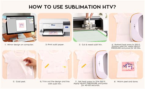 Amazon.com: HTVRONT Clear HTV Vinyl for Sublimation - 12" X 10FT Glossy Sublimation Vinyl for ...