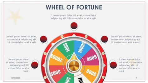 Wheel of Fortune Game | Free PowerPoint Template