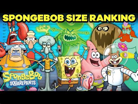 SpongeBob - Characters Ranked By Siz…: English ESL video lessons