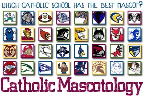 Catholic Mascotology: Which School's Mascot is Best? - Busted Halo