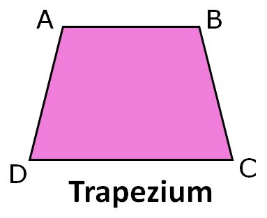 Trapezium - Definition - Properties - Altitude - Mid-Segment - Angles ...