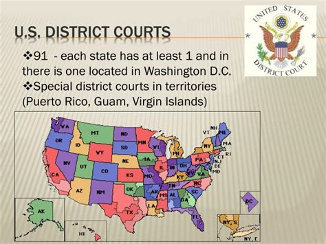 Map Of The Us District Courts - Wayne Baisey