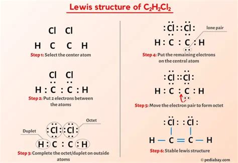 C2h2cl2 Lewis Structure 3d