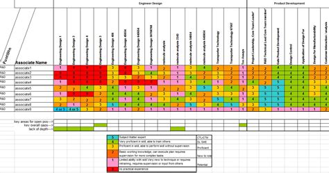 Excel Spreadsheet To Map Spreadsheet Downloa excel spreadsheet to google maps. excel data to map ...