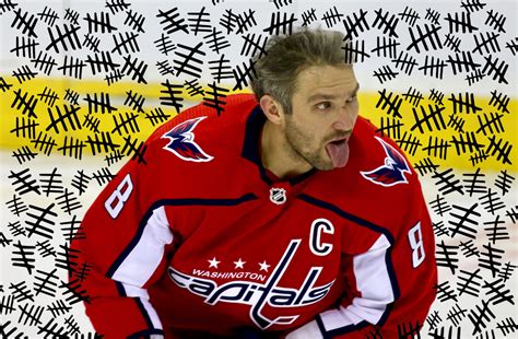 Alex Ovechkin's All-Time NHL Goals Countdown - Capitals Outsider