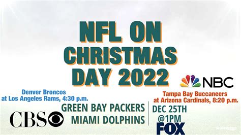 Where to watch the Christmas Day NFL schedule 2022 today ...