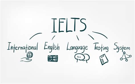 「Ielts」の写真素材 | 1,854件の無料イラスト画像 | Adobe Stock