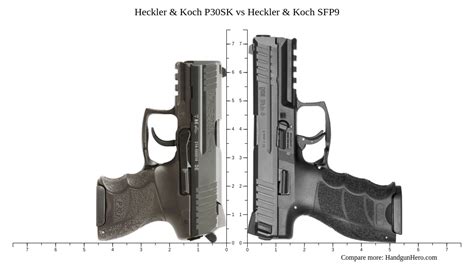 Heckler & Koch P30 vs Glock G19 Gen5 vs Heckler & Koch P30SK vs Smith ...