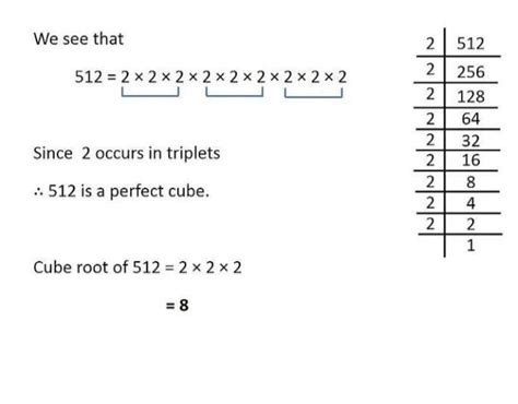 Find cube root of 512 by prime factorization method - Brainly.in