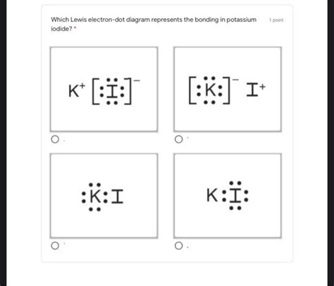 Solved 1 point Which Lewis electron-dot diagram represents | Chegg.com