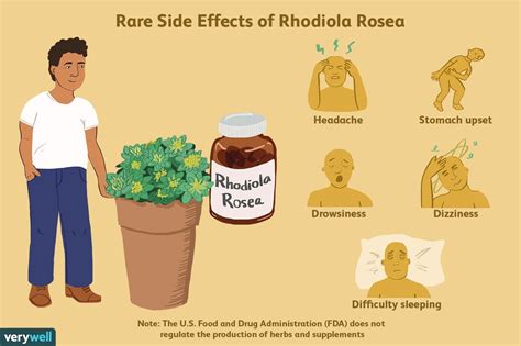 Rhodiola: Mental Health Benefits, Side Effects, and More