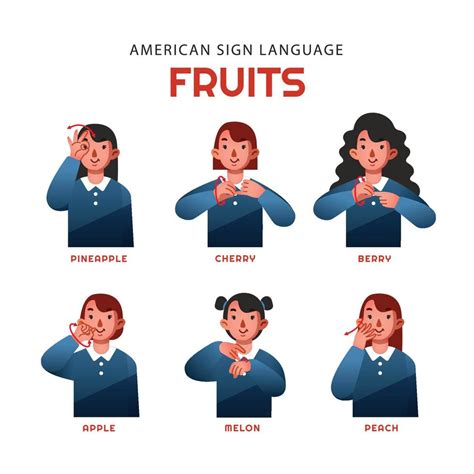 ASL Fruits Character Illustration 11075455 Vector Art at Vecteezy