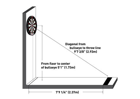 Hanging Dart Board Cabinet | www.stkittsvilla.com