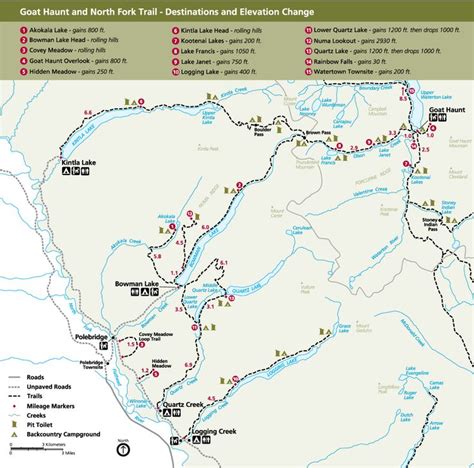 Map of North Fork and Goat Haunt with dotted lines showing hiking ...