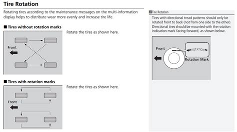 Number of miles tire rotation is due and direction of rotation | Honda ...