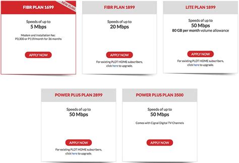 PLDT Home Fiber Plan