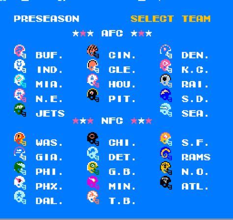 Image result for Tecmo Super Bowl team logos | Football video games ...