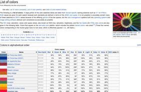 List of colors - Wikipedia, the free encyclopedia | Color, Encyclopedia ...