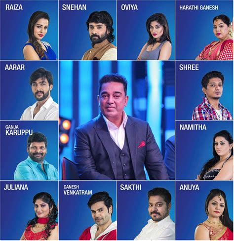 Bigg Boss Tamil: Here’s how much contestants earn per week at Kamal Haasan's reality show – India TV