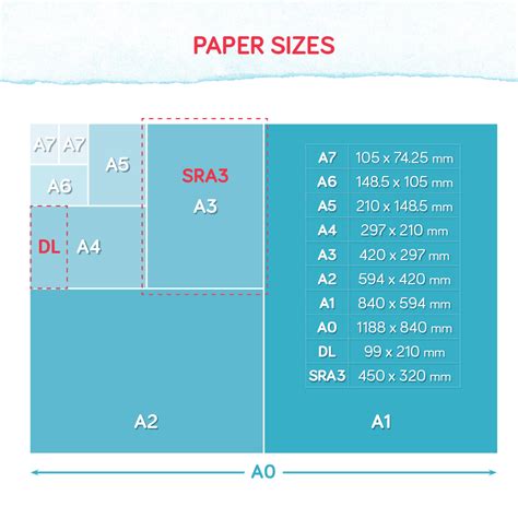 Standard Printer Paper Size at genemmalynnblog Blog