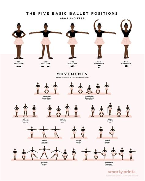 Ballerina Workout, Dancer Workout, Ballet Barre Workout, Barre Moves, Dance Tips, Dance Poses ...