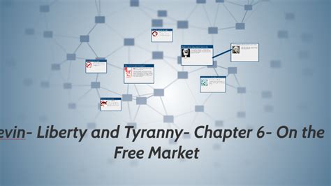 Levin- Liberty and Tyranny- Chapter 6- On the Free Market by jonathan ...