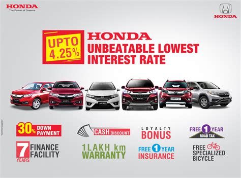 Honda Cars Monsoon Offer 2020 – Honda Nepal