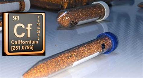 What is Californium and Its Uses? - Catchyz Blog