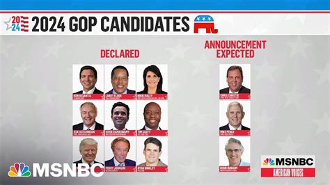 GOP 2024 presidential field widens as candidates head to Iowa - YouTube