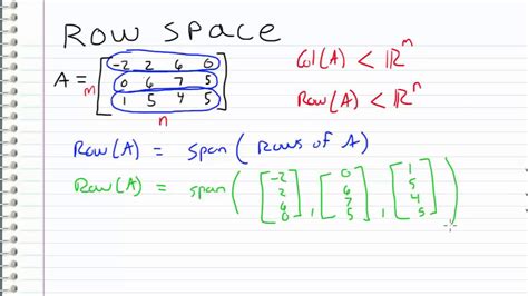 Row And Column Spaces