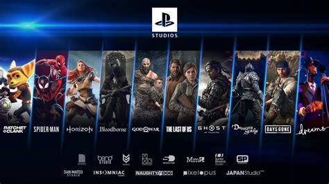 PlayStation Studios has 25 upcoming PS5 titles, half are new IPs | TechSpot