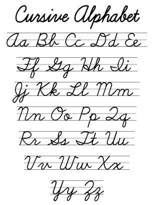 A lost art Cursive Alphabet Worksheet? Cursive Alphabet Chart, Alphabet ...