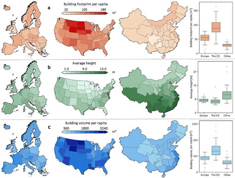 Analysis of 3D building structure at sub-regional scale. The boxplots... | Download Scientific ...