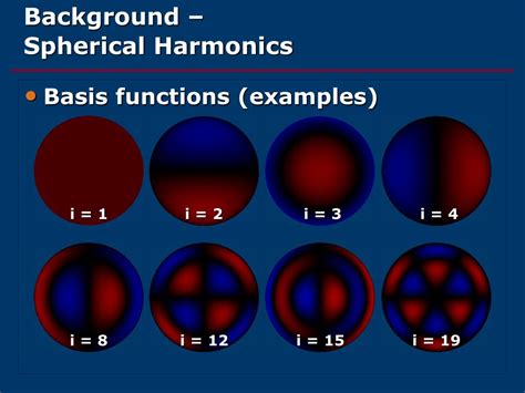 PPT - Fast, Arbitrary BRDF Shading for Low-Frequency Lighting Using ...