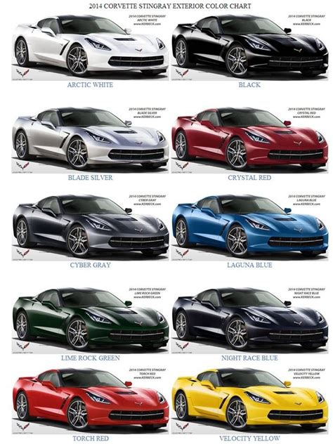 2014 Corvette C7 Stingray Exterior Color Chart. Decisions, decisions ...