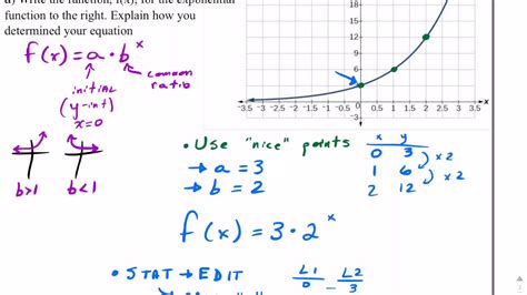 How To Write Exponential Functions - slideshare