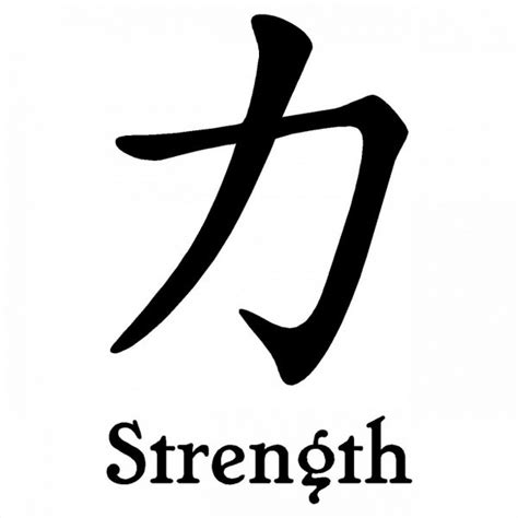 Chinese Symbol For Courage Tattoo