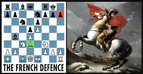 The French Defense - Online Chess Coaching