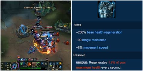 The 10 Most Overpowered Items In League Of Legends, Ranked