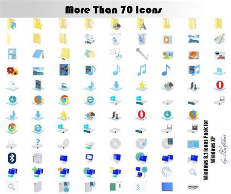 Windows 8.1 Icons for Windows XP by xulfikar on DeviantArt