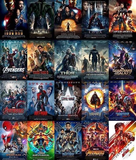 What are your top 3 favorite MCU film posters? : r/marvelstudios