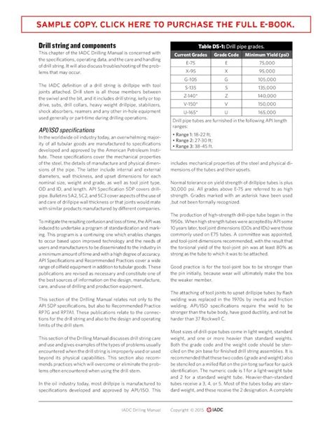 (PDF) Drill string and components - DOKUMEN.TIPS