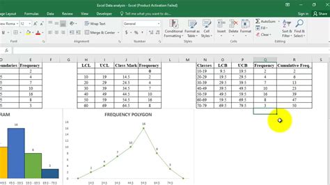 Histogram, frequency polygon, and an OGIVE in Excel | BeinStatistics - YouTube