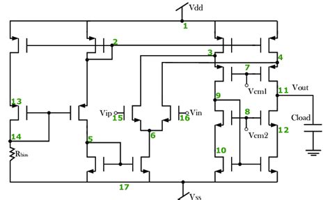 Folded Cascode OTA schematic. | Download Scientific Diagram