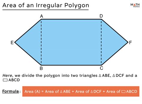 Area of Polygon - Formulas, Examples