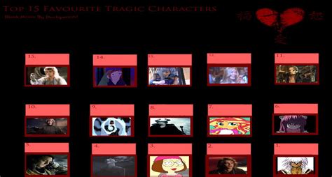 My Top 15 Favorite Tragic Characters Meme by gxfan537 on DeviantArt