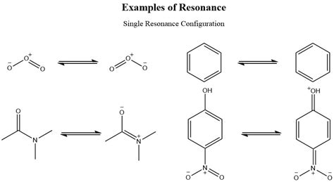 2.8.2: Rules for Resonance Forms - Chemistry LibreTexts