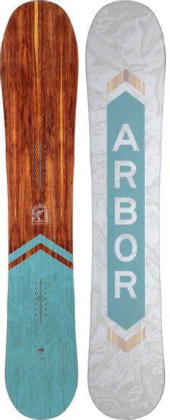 10 Best Snowboards for Beginners in 2024